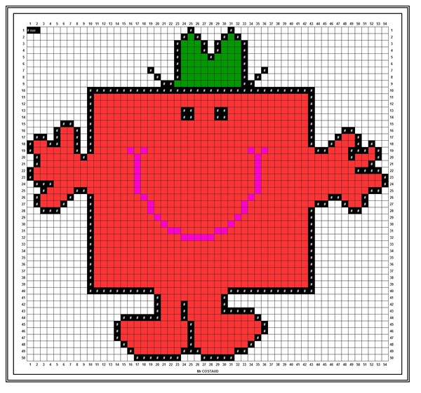 Croquis - DA - Madame & Monsieur - Mr Costaud