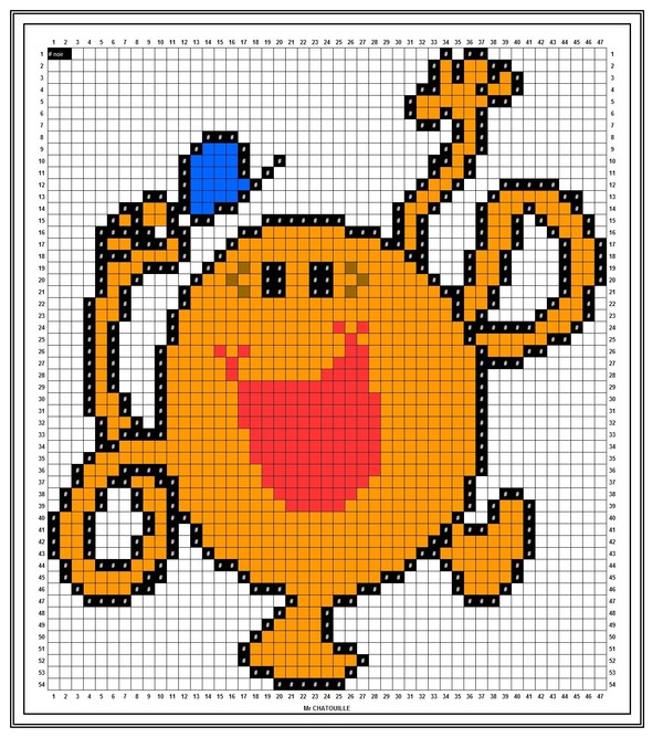 Croquis - DA - Madame & Monsieur - Mr Chatouille