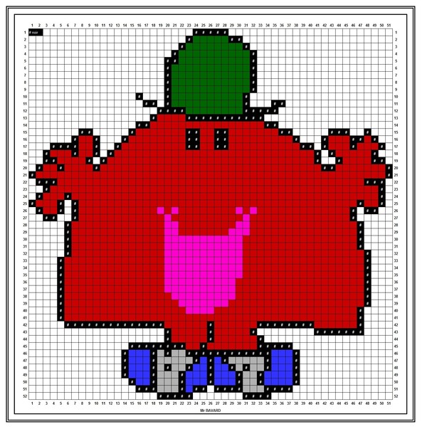 Croquis - DA - Madame & Monsieur - Mr Bavard