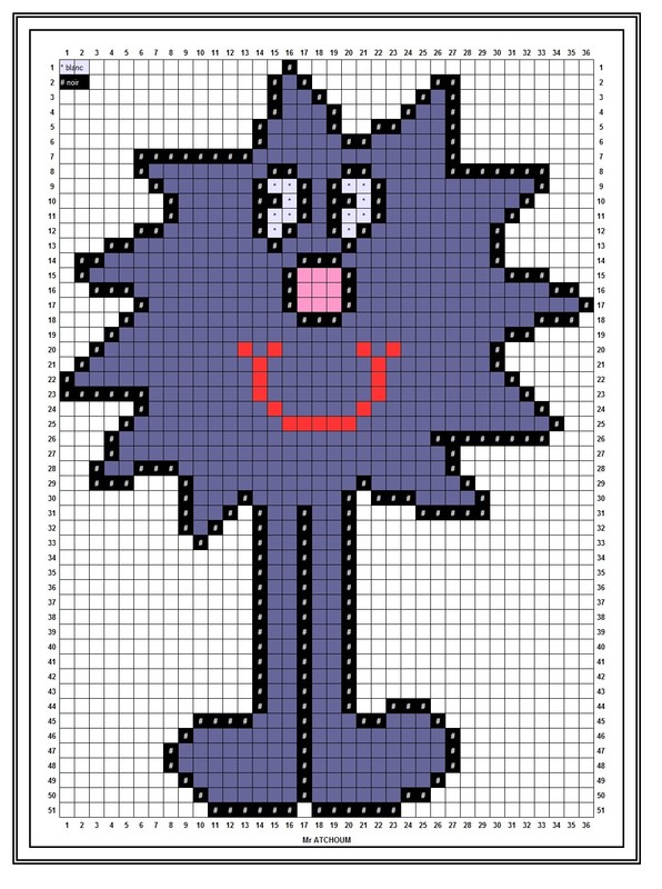 Croquis - DA - Madame & Monsieur - Mr Atchoum