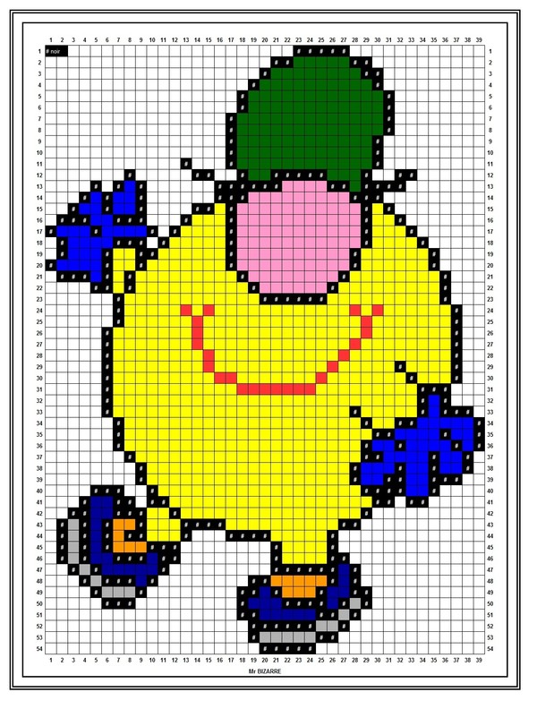 Croquis - DA - Madame & Monsieur - Mr Bizarre